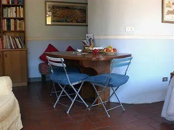 Hotel Gianna's Florenz